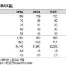 대신에너지 이미지