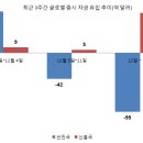 (주)신흥글로벌 이미지