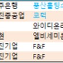 (주)대현통신 이미지