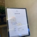 궁전웨딩홀 화장실 | [ Wedding Guest / Review ] 더라움 웨딩홀 폰드가든 하객 후기 (2부 예식, 코스 식사, 연예인 웨딩)