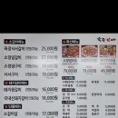 육장갈비울진점