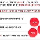 아르네코리아(주) - 광산구 장록동 | 아르네코리아(주)