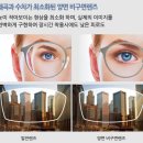 안경매니져태백점 네이버블로그