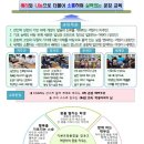 군산문창초등학교 이미지