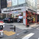 타이어프로 동작점 이미지