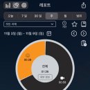 (주)헬스인풋