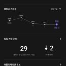 별빛 여행자 후기 대놓고 TOS 그래픽 감성