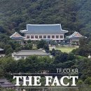 7월 국민청원, '죽음 내몬 학교폭력·친족 성범죄·미얀마 NUG' 주목 이미지