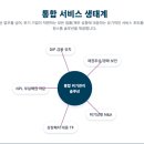로펌윈앤윈