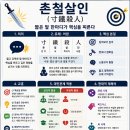{삶의 지혜} 촌철살인 이미지