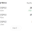 새뜰마을3단지@ 이미지