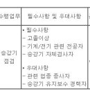 (11월 22일 마감) 한국미쓰비시엘리베이터(주) - 기술직 보훈제한경쟁 채용 이미지