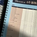 전산세무1급 독학 후기