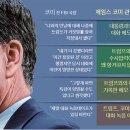 코미 이미지
