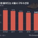 구두수선점 이미지