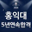 아이엠미술학원 - 마포구 와우산로 111 | 아이엠미술학원