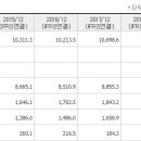 소촌로123번길 이미지