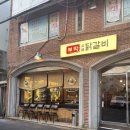 부뚜막숯불