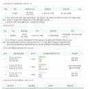 제이캐슬레지던스 이미지