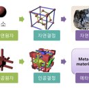 메타 이미지