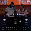 또와PC | 4월의 두번째일기(나보다 행복한 일개미 없다🐜)