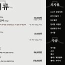 로아누
