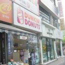 창동역(4호선) 이미지