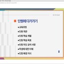 참수학교실 | [디딤돌교실] 수학 수업 TIP 활용 후기