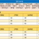 오곡리마을회관 이미지