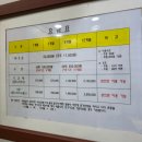 300yd | 경기 광주 중앙골프 인도어 골프연습장 후기