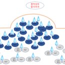 호성프라자약국 이미지