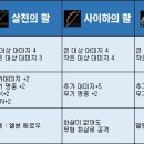 천사 펫하우스 이미지