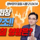 2021. 4. 14.(수) 염승환 마감 시황 이미지