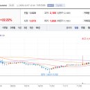 (주)메디아나그룹