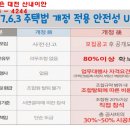주식회사이안건설 이미지