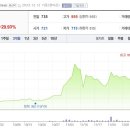한스파트너즈 이미지