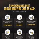 미지유통 이미지