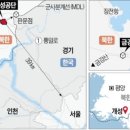 와르르육.해.공 네이버블로그