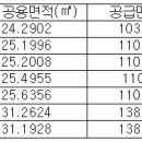 자산아파트경로당 이미지