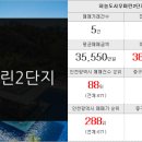 우리한라부동산공인중개사사무소 이미지