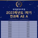 탑어학원