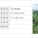 상예2마을회관 이미지