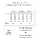 코스맥스엔비티 주식회사