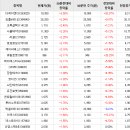 장원피혁 이미지