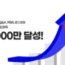 아하 이미지