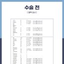 고척원동물의료센터 이미지