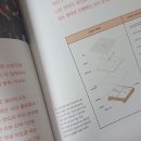 맨땅컴퍼니