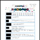 경암지역아동센터 이미지