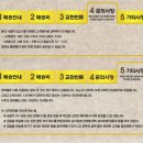 노안농장 이미지