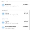 홈플러스 주식회사 마산점 이미지